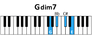 draw 4 - Gdim7 Chord